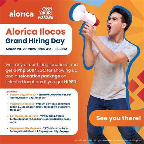 Alorica Buendia [194 Properties] (March 2024) on .
